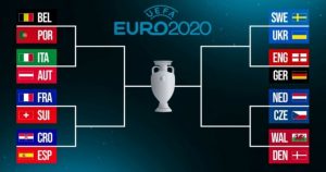 Inilah Daftar Lengkap Tim Yang Lolos Ke Babak 16 Besar EURO 2020
