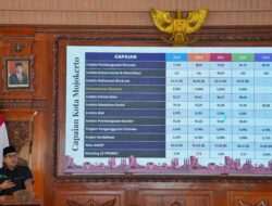 Gelar Konsultasi Publik RKPD 2025, Mas Pj: Optimis Tahun 2025 Kota Mojokerto Semakin Melesat
