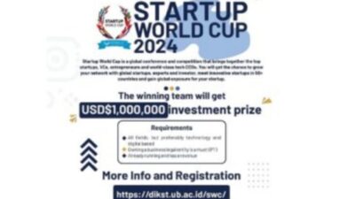 Kompetisi Startup World Cup 2024: UB Buka Panggung Untuk Startup Berbakat