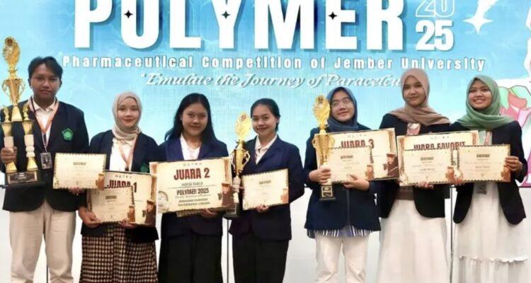 Mahasiswa UIN Malang